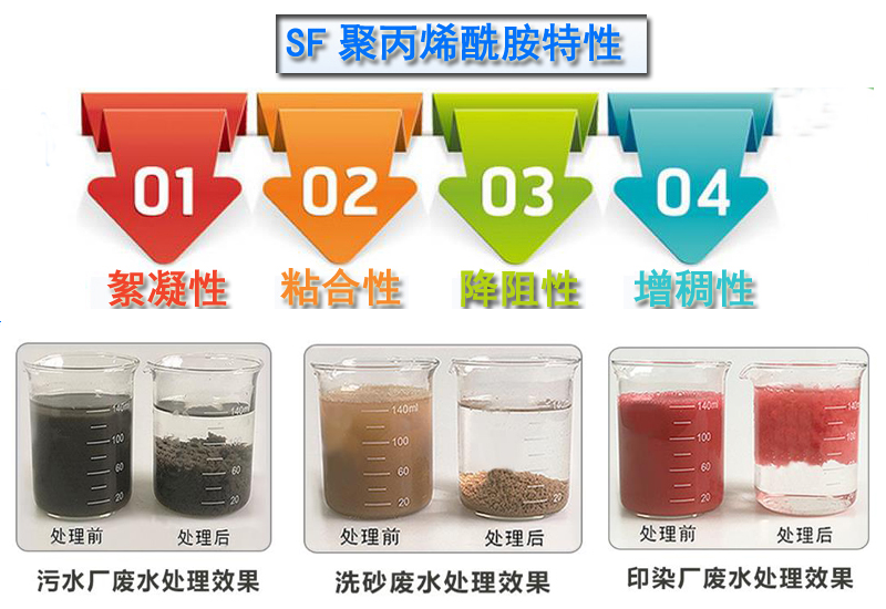 聚丙烯酰胺|凈水藥劑|濾料|廠家|價(jià)格|使用效果 聚丙烯酰胺|凈水藥劑|濾料|廠家|價(jià)格|使用效果